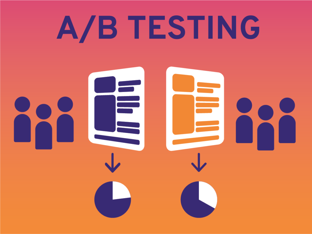 AB Testing Example