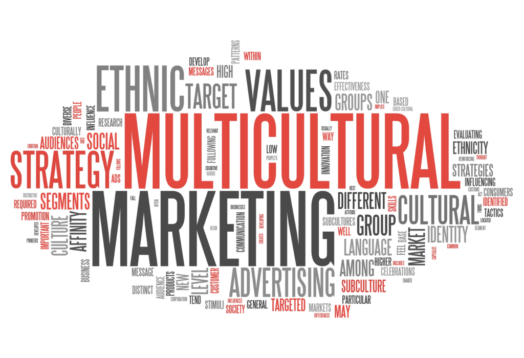 Word Cloud around the word "Multicultural Marketing"