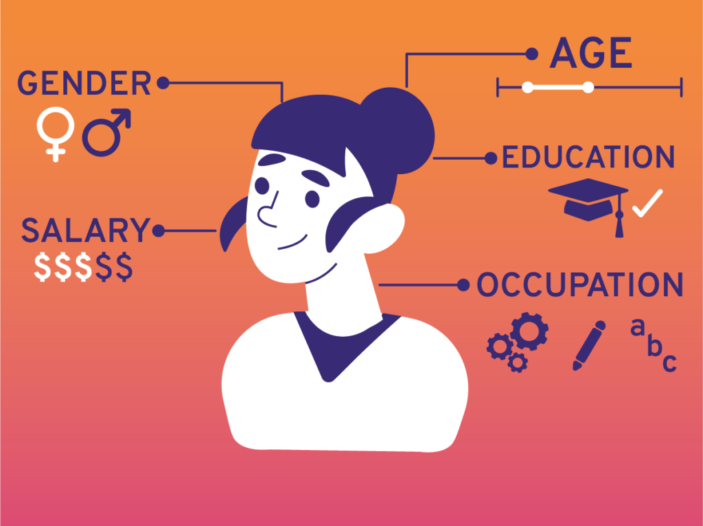 Common Demographic Segmentation